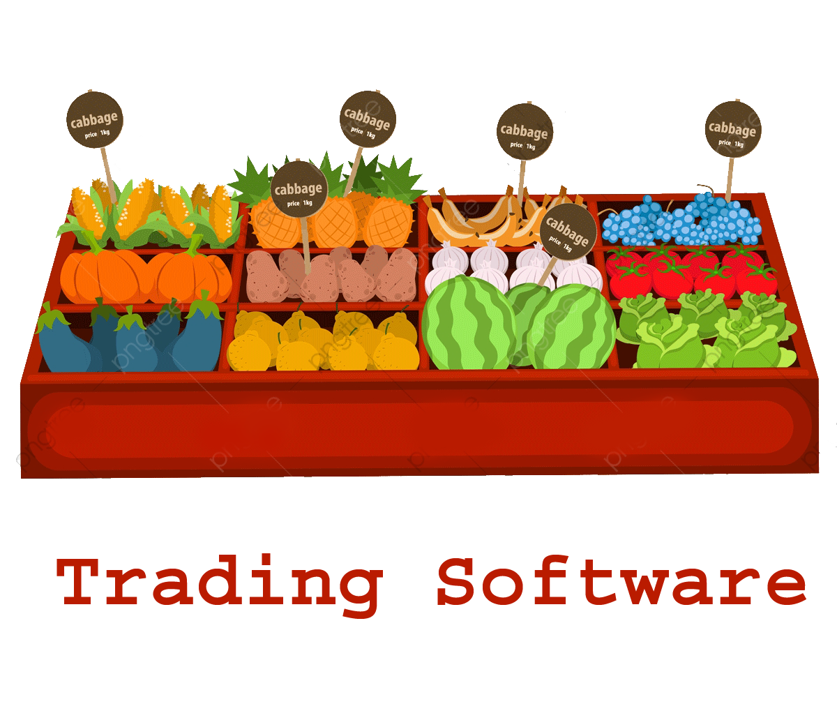 Trading Software(Market)